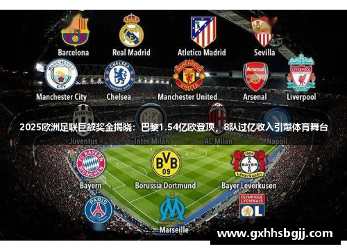 2025欧洲足联巨额奖金揭晓：巴黎1.54亿欧登顶，8队过亿收入引爆体育舞台