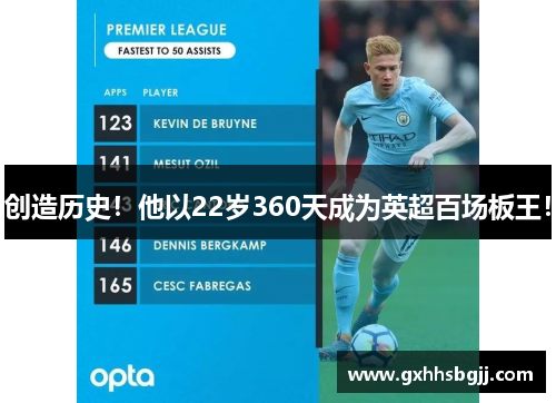 创造历史！他以22岁360天成为英超百场板王！